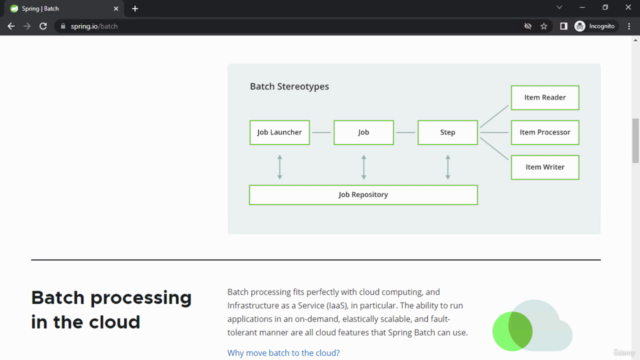 Wrapping Your Head Around Spring Batch – Screenshot 4