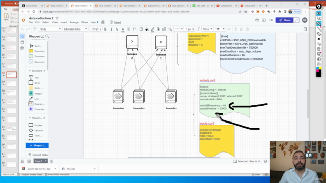 Complete Splunk Enterprise Certified Admin Course (NEW) – Screenshot 1