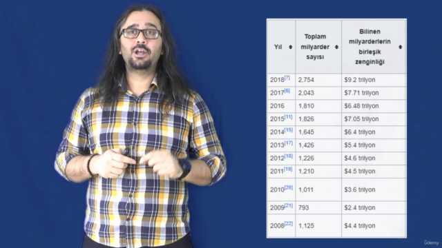 Eksiksiz Kişisel Gelişim Kursu - 30 Kurs 1 Arada – Screenshot 1