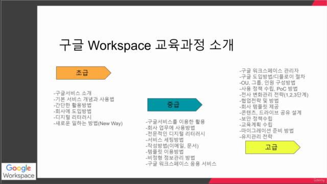 대학교 신입생과 신입사원을 위한 Google Workspace 기초 교육 – Screenshot 1