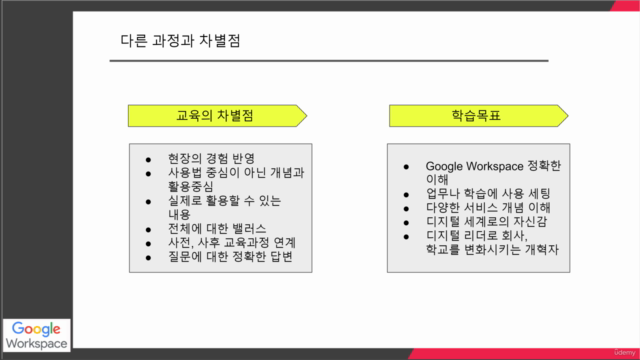 대학교 신입생과 신입사원을 위한 Google Workspace 기초 교육 – Screenshot 4