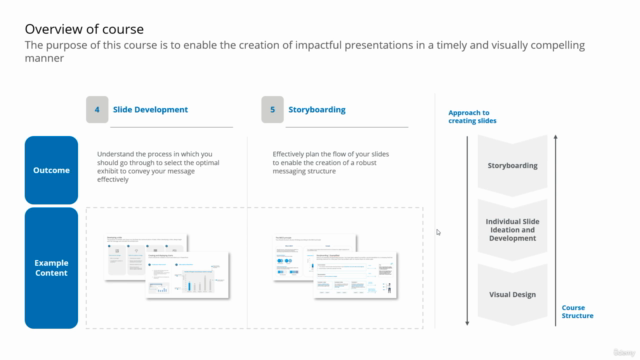 PowerPoint for Consulting and Business presentations – Screenshot 4