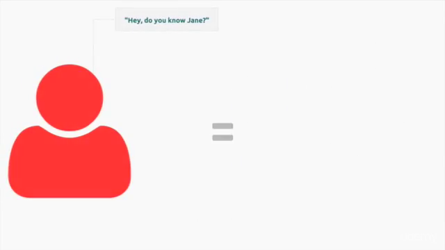 Social Media Marketing for Creative Entrepreneurs – Screenshot 2