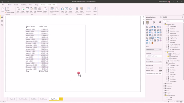 Power BI DAX Super User: DAX for Power Nerds [2024] - Screenshot_02