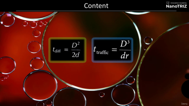 Nanotechnology Part 2: Micro-Fluidics, Droplets and Capsules – Screenshot 3