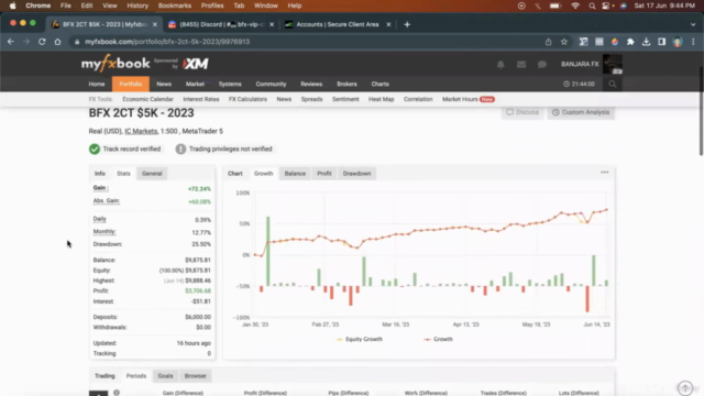 Forex Day Trading: The Complete guide to Forex Price Action – Screenshot 3