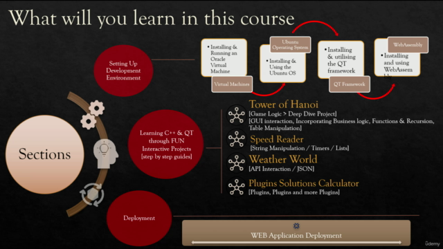 QT C++ & WebAssembly: The Ultimate App Development Course - Screenshot_03