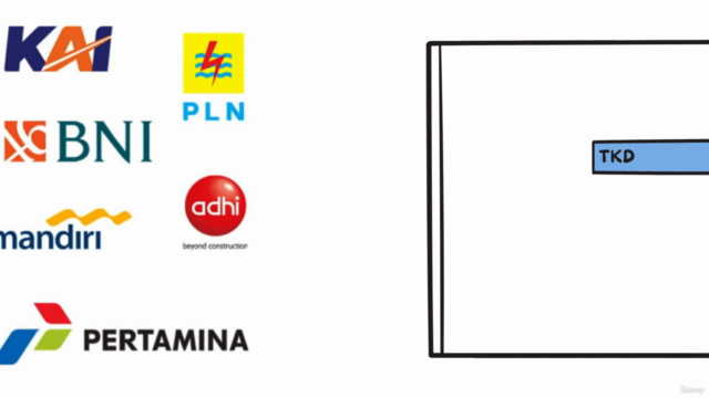 TES REKRUTMEN BERSAMA BUMN INDONESIA (PAKET LENGKAP) – Screenshot 1