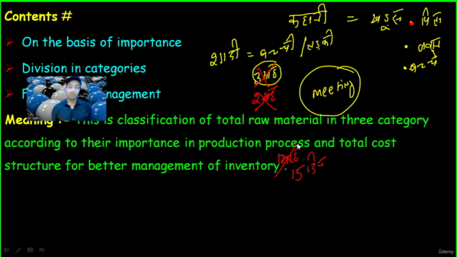 Material Valuation – Screenshot 2