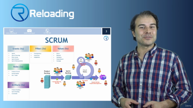 Seja um melhor profissional IT com a adoção do SCRUM (Agile) – Screenshot 1
