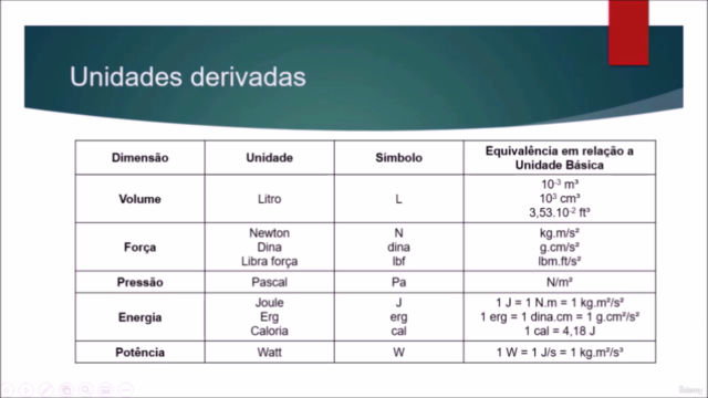 Termodinâmica Básica – Screenshot 3