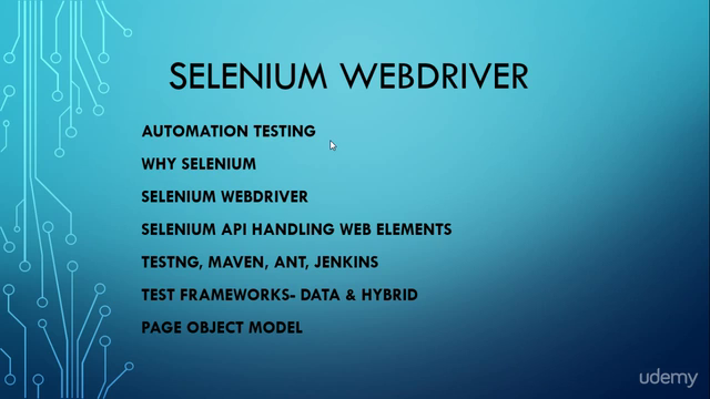 Selenium WebDriver with Java – Screenshot 1