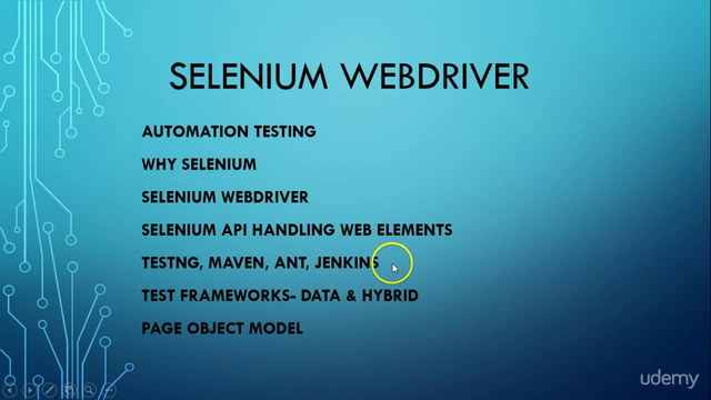 Selenium WebDriver with Java – Screenshot 4