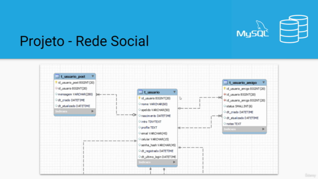Bootcamp de SQL: Scripts, MySQL e Modelagem Dados – Screenshot 1