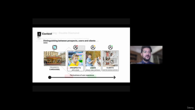 Introduire une Stratégie de Product Design en Entreprise – Screenshot 4