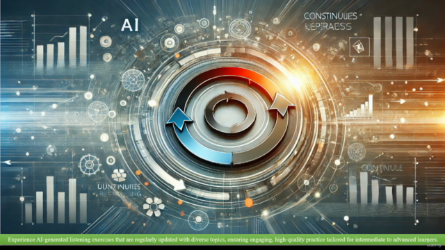 AI-Generated Listening Exams: (Intermediate to Advanced) – Screenshot 2