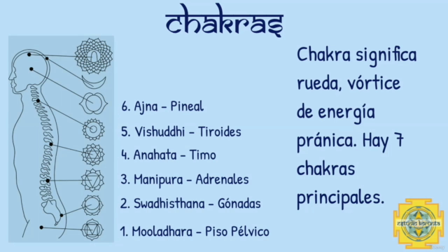 Certificado en Pranayama - Yoga Alliance YACEP – Screenshot 3