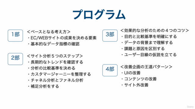 EC/WEBサイトの分析と改善方法の基礎がよくわかる【約1時間集中講義】 – Screenshot 3
