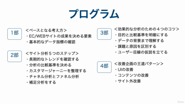 EC/WEBサイトの分析と改善方法の基礎がよくわかる【約1時間集中講義】 – Screenshot 4