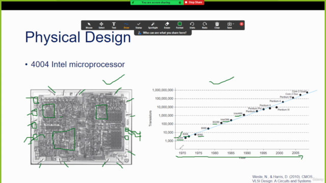 CMOS VLSI by Vinayak Pachkawade, PhD - Screenshot_01