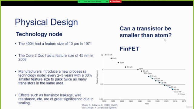 CMOS VLSI by Vinayak Pachkawade, PhD - Screenshot_04