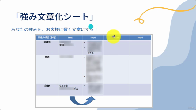 【士業専門ホームページ集客講座】基礎から解説。税理士・行政書士・社労士などのWeb営業戦略の秘訣(初心者歓迎) – Screenshot 2