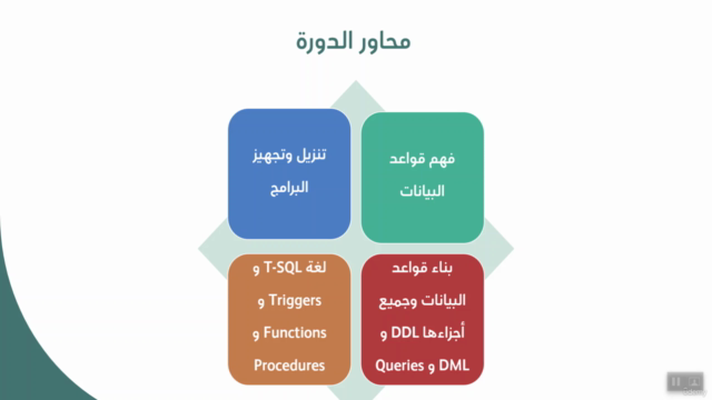 دورة احتراف قواعد بيانات MS Sql Server لتنفيذ المشاريع - Screenshot_02