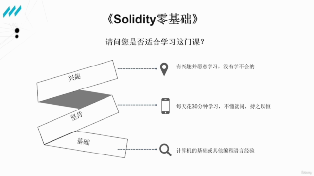 《Solidity零基础》(2023新)-Web3全栈开发系列 - Screenshot_03