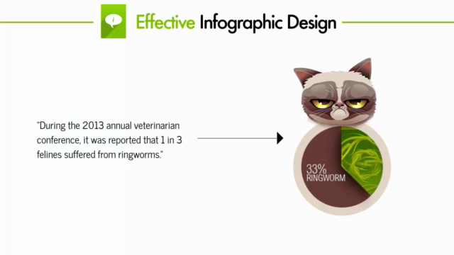 Infographic Design: Simple Infographic Design in Illustrator - Screenshot_01