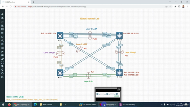 CCNP Advanced Enterprise 350-401 ENCOR Part2/2 – Screenshot 1