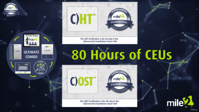 CHT - Certified Hardware Technician – Screenshot 1
