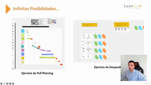 Aprende Miro de 0 a Intermedio: Trabajo Colaborativo – Screenshot 3