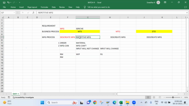 SAP CO: S/4 HANA : Controlling-COPC ,COML, COPA and CO-OM – Screenshot 1