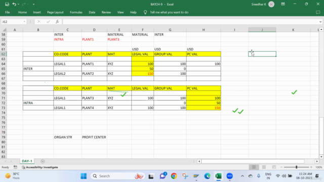 SAP CO: S/4 HANA : Controlling-COPC ,COML, COPA and CO-OM – Screenshot 3