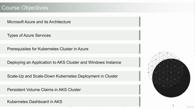 Mastering Kubernetes Services on Microsoft Azure (Nov 2022) – Screenshot 1