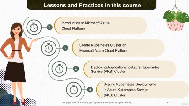 Mastering Kubernetes Services on Microsoft Azure (Nov 2022) – Screenshot 4