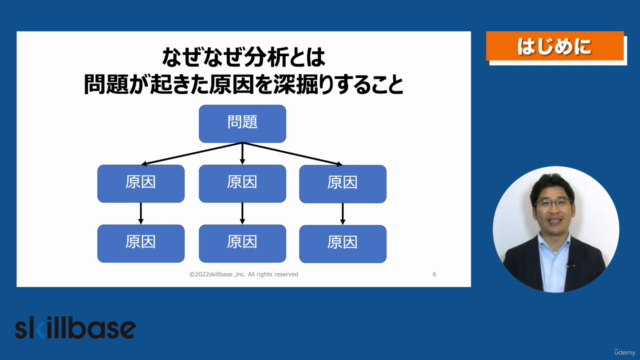 ケースで学べる！業務改善のためのなぜなぜ分析トレーニング～1.5時間で基本を学ぶ～ – Screenshot 2