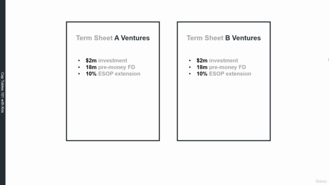 Cap Tables 101 for Entrepreneurs and Investors – Screenshot 1