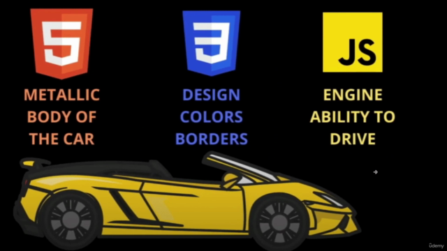 HTML + CSS Basics – Screenshot 1