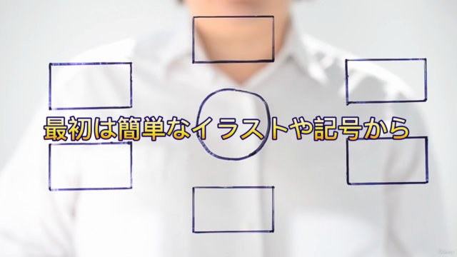 【基礎〜実践】イラスト力不要!直感的に情報を伝えるグラレコ90分講座 – Screenshot 2