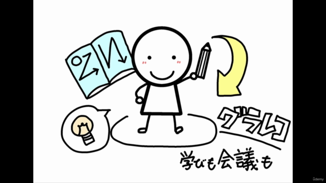 【基礎〜実践】イラスト力不要!直感的に情報を伝えるグラレコ90分講座 – Screenshot 3
