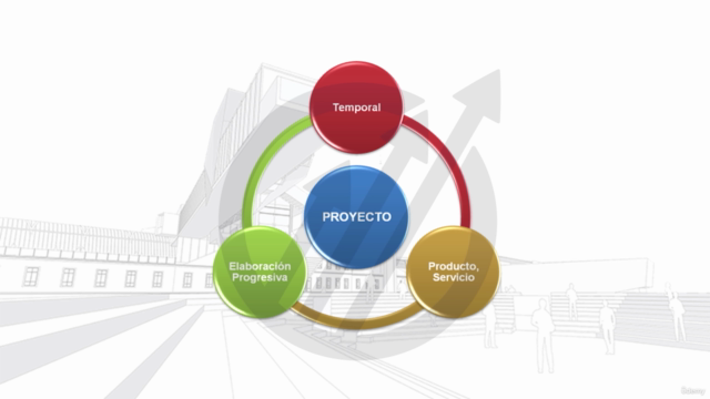 Aprende Sketchup avanzado para proyectos arquitectonicos – Screenshot 1