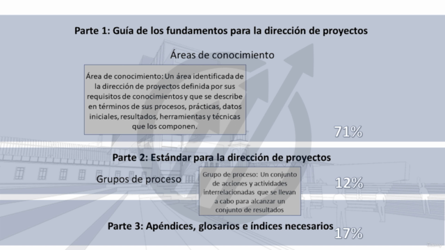 Aprende Sketchup avanzado para proyectos arquitectonicos – Screenshot 3