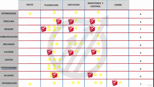 Aprende Sketchup avanzado para proyectos arquitectonicos – Screenshot 4
