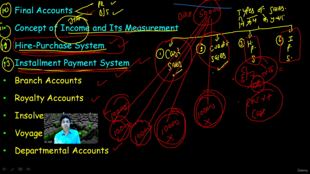 Basic Accounting Terms – Screenshot 2