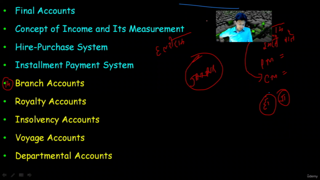 Basic Accounting Terms – Screenshot 3