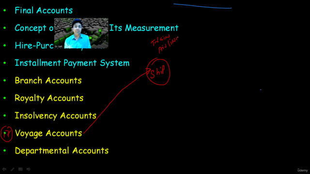 Basic Accounting Terms – Screenshot 4
