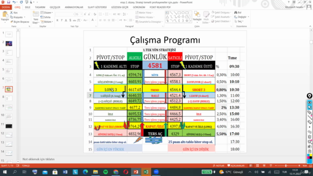 Vıop'ta Algoritmik Trade Stratejileri (Orta Düzey) – Screenshot 4