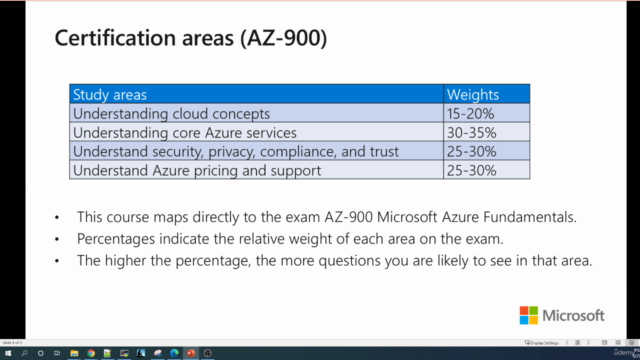 Préparez la certification Azure Fundamental : AZ-900 [2024] - Screenshot_04