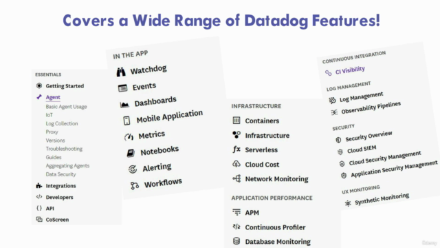 Datadog Monitoring - A Full Basic to ADVANCE Datadog guide - Screenshot_01
